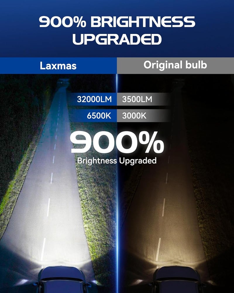 Laxmas 9005 H11 LED Bulbs, 64000LM, 6500K Cool White HB3 H8/H9/H11 Led Lights with 15000RPM Cooling Fan, wireless, Waterproof, Plug-N-Play, Pack of 4 - Image 2